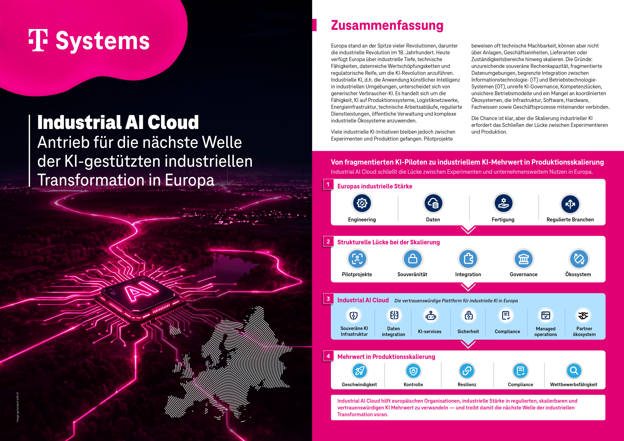 Preview für das Whitepaper